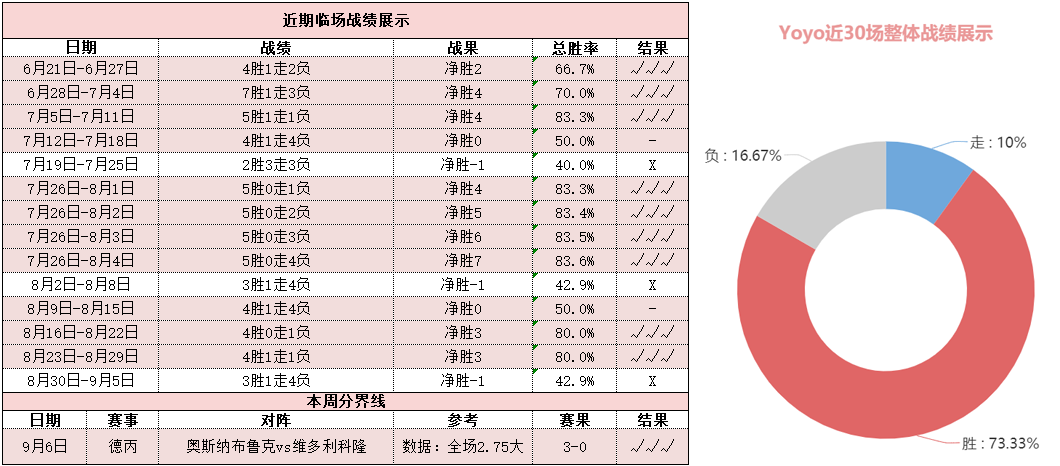 中国台北vs日本实力比分