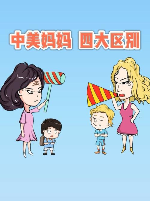 中国妈妈vs米国妈妈