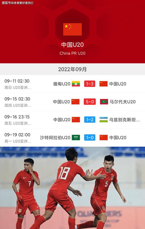 中国u20亚洲杯比赛进球记录