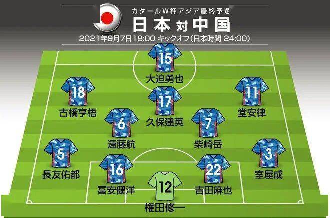 中国vs日本男足阵型