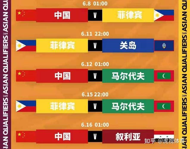 中国vs菲律宾阵容预测