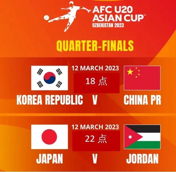 中国vs韩国亚洲杯时间