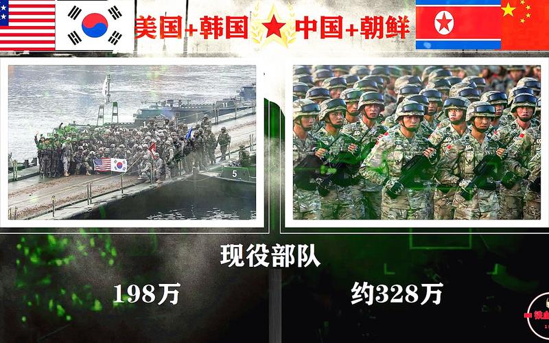 中国vs韩国军事实力对比