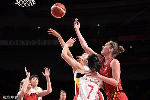 女篮中国对比利时直播