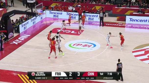 篮球中国vs法国打架