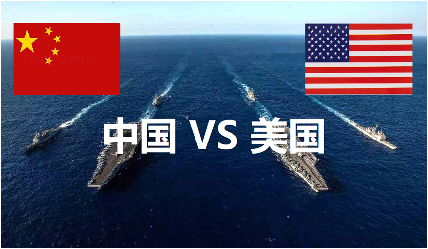 美国vs中国大阅兵