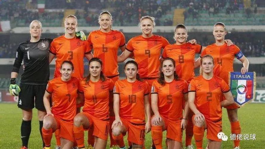 荷兰vs中国奥运女足名单