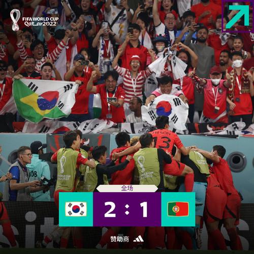 韩国vs葡萄牙细节视频