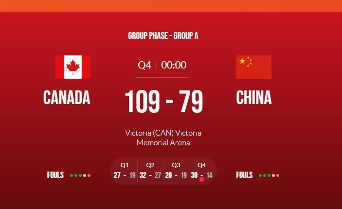 中国vs加拿大评论视频的相关图片