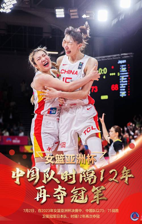中国女篮vs美国决赛海报的相关图片