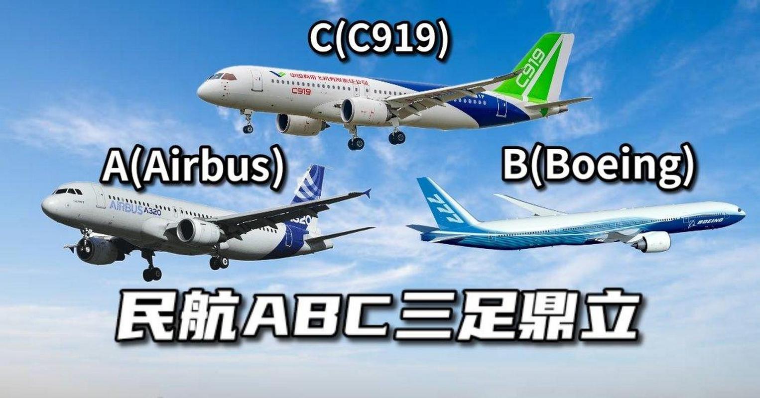 中国飞机vs复联飞机的相关图片