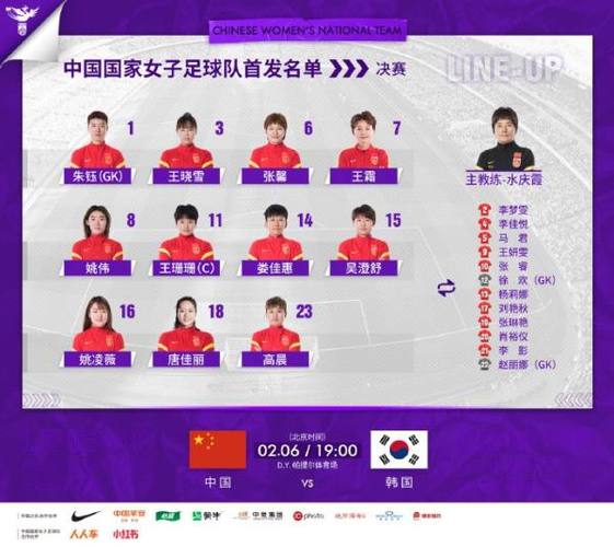 女足中国vs韩国得分榜的相关图片