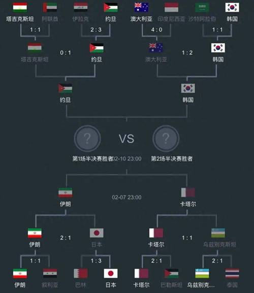 德国vs日本点球时间表的相关图片