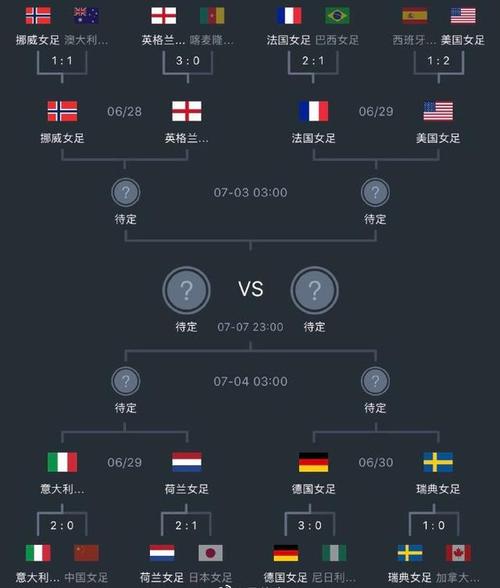 意大利荷兰vs日本预测的相关图片
