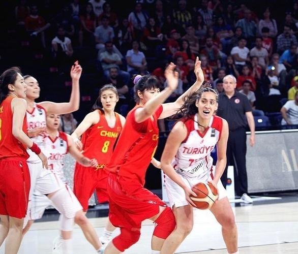 日本vs土耳其女篮比赛的相关图片